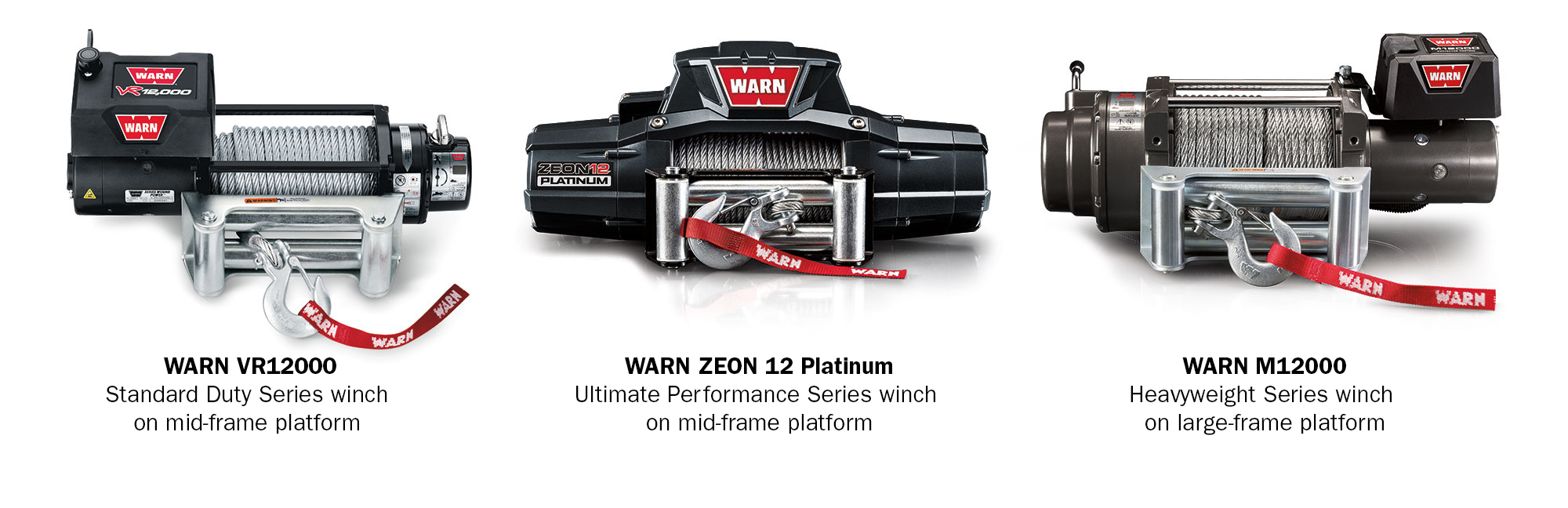 WARN LargeFrame and MidFrame Winch Comparison WARN Industries Go